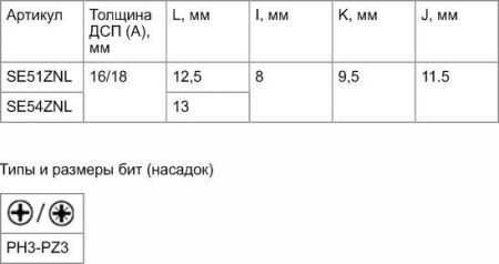 Se51znl эксцентрик усиленный в металлическом корпусе 16 мм никель